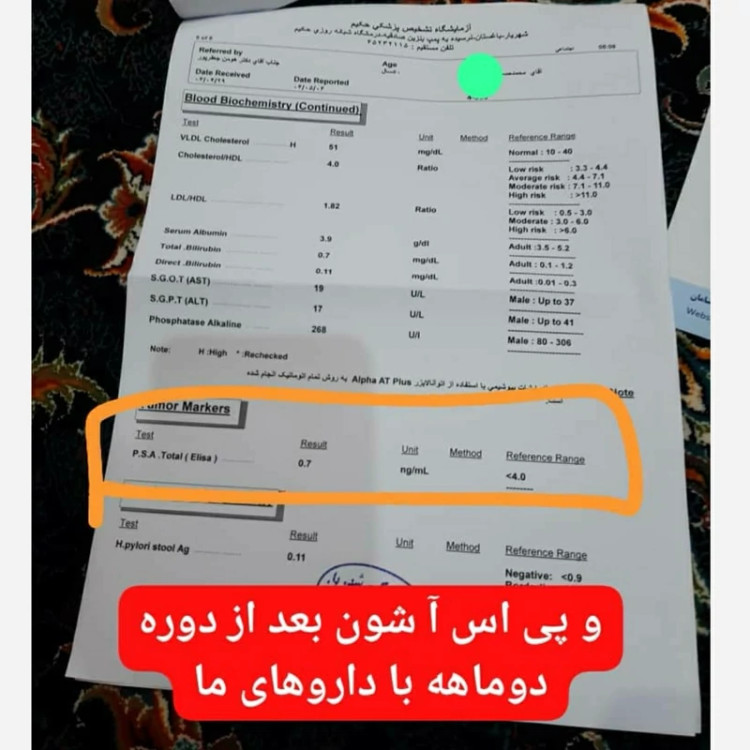 رضایت پکیج پروستات رویال