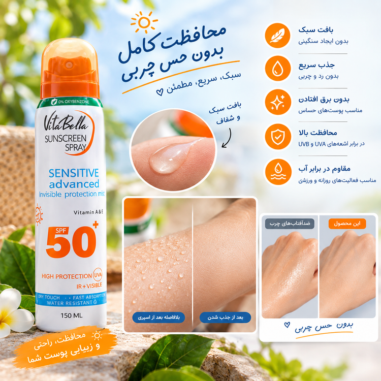 اسپری ضد آفتاب SPF ۵۰ ویتابلا